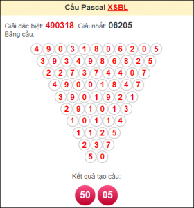 Dự đoán kết quả 9/1 